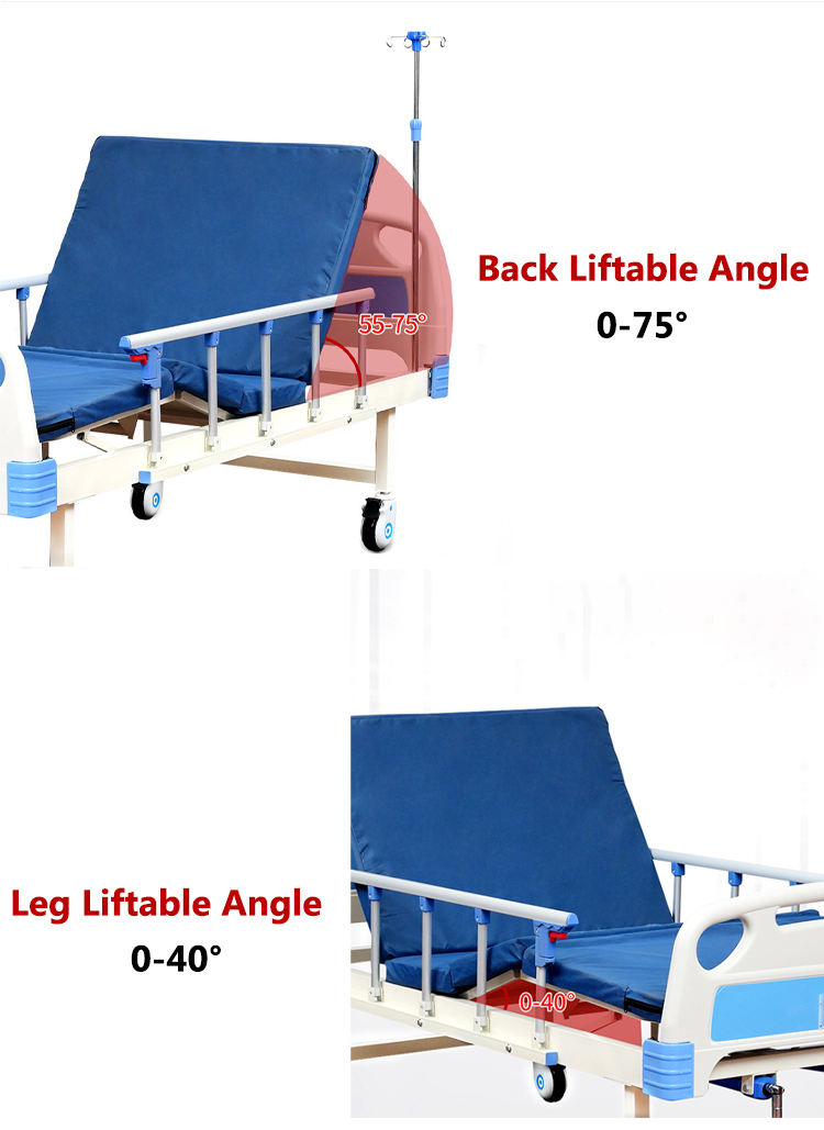 China Hospital Furniture Equipment Care de saúde Aço 2 Manual de manivela Dois Funções Casas de Hospital Preço do leito médico para idosos