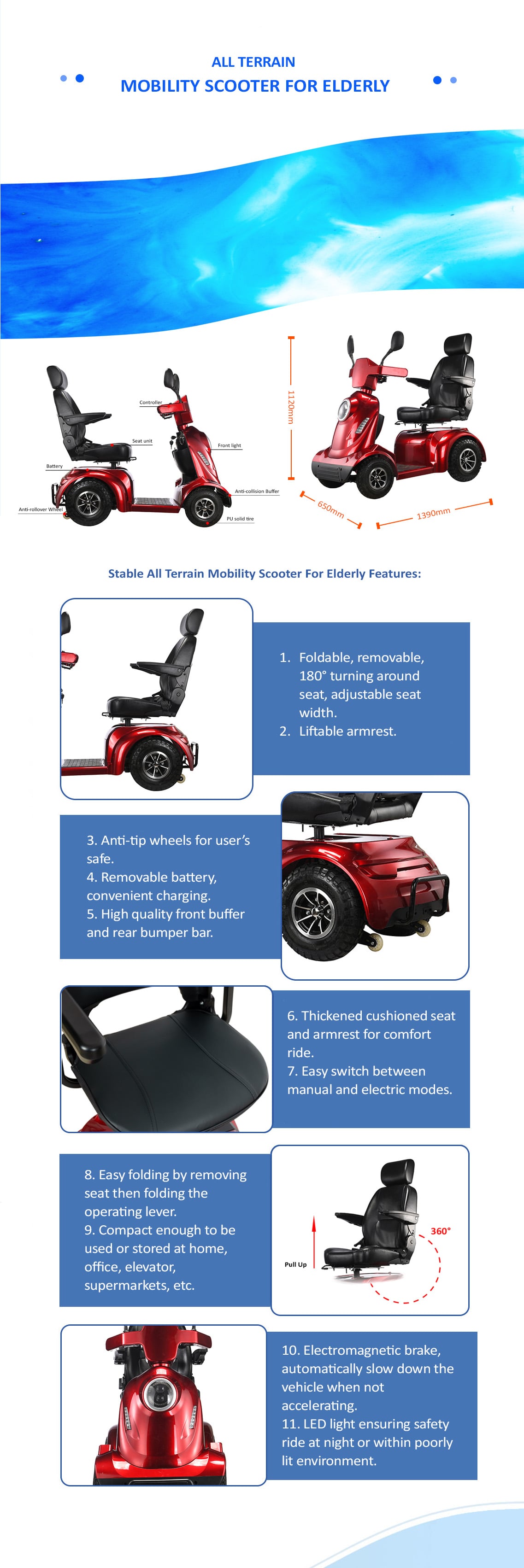 Descri&ccedil;&atilde;o da scooter de mobilidade BME58