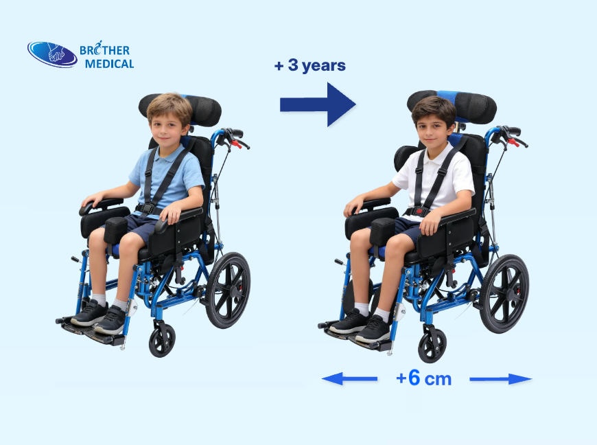 pain&eacute;is laterais ajust&aacute;veis. Os pain&eacute;is laterais da cadeira de rodas CP podem ser movidos 3 cm cada para o lado, ampliando assim a largura da cadeira de rodas e acomodando o crescimento da crian&ccedil;a.