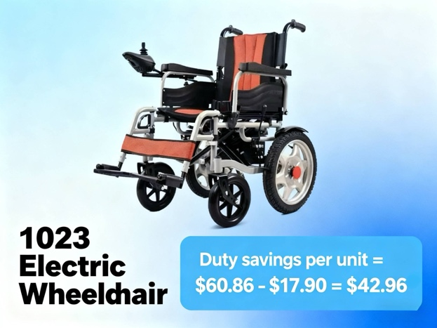 Cadeira de rodas el&eacute;trica modelo 1023
